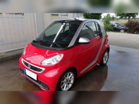 Smart ForTwo Coupe 1.0